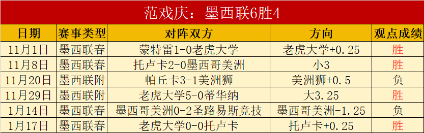 伯恩利与多,特蒙德青训,球员布伦,kaiyun·开云（中国）,kaiyun·开云（中国）app,kaiyun·开云（中国）官网,kaiyun·开云（中国）下载,kaiyun·开云（中国）入口
