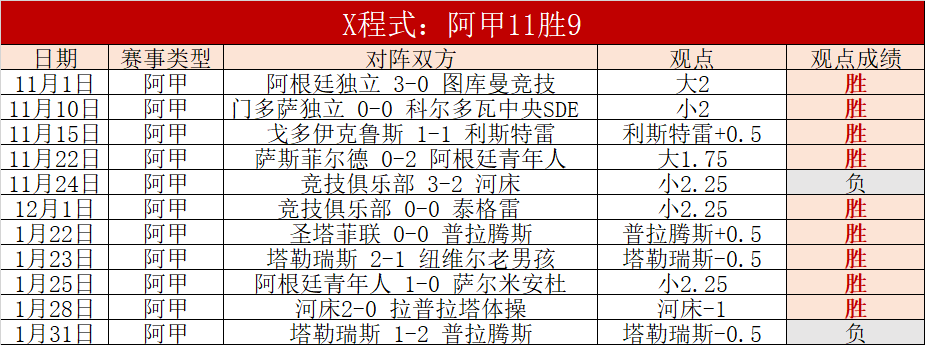 伯恩利与多,特蒙德青训,球员布伦,kaiyun·开云（中国）,kaiyun·开云（中国）app,kaiyun·开云（中国）官网,kaiyun·开云（中国）下载,kaiyun·开云（中国）入口