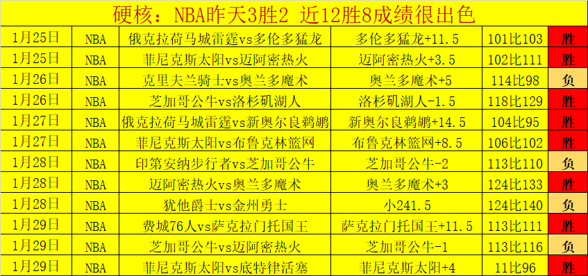 揭秘热刺球,星乌多基遭,遇惊悚质询,kaiyun·开云（中国）,kaiyun·开云（中国）app,kaiyun·开云（中国）官网,kaiyun·开云（中国）下载,kaiyun·开云（中国）入口