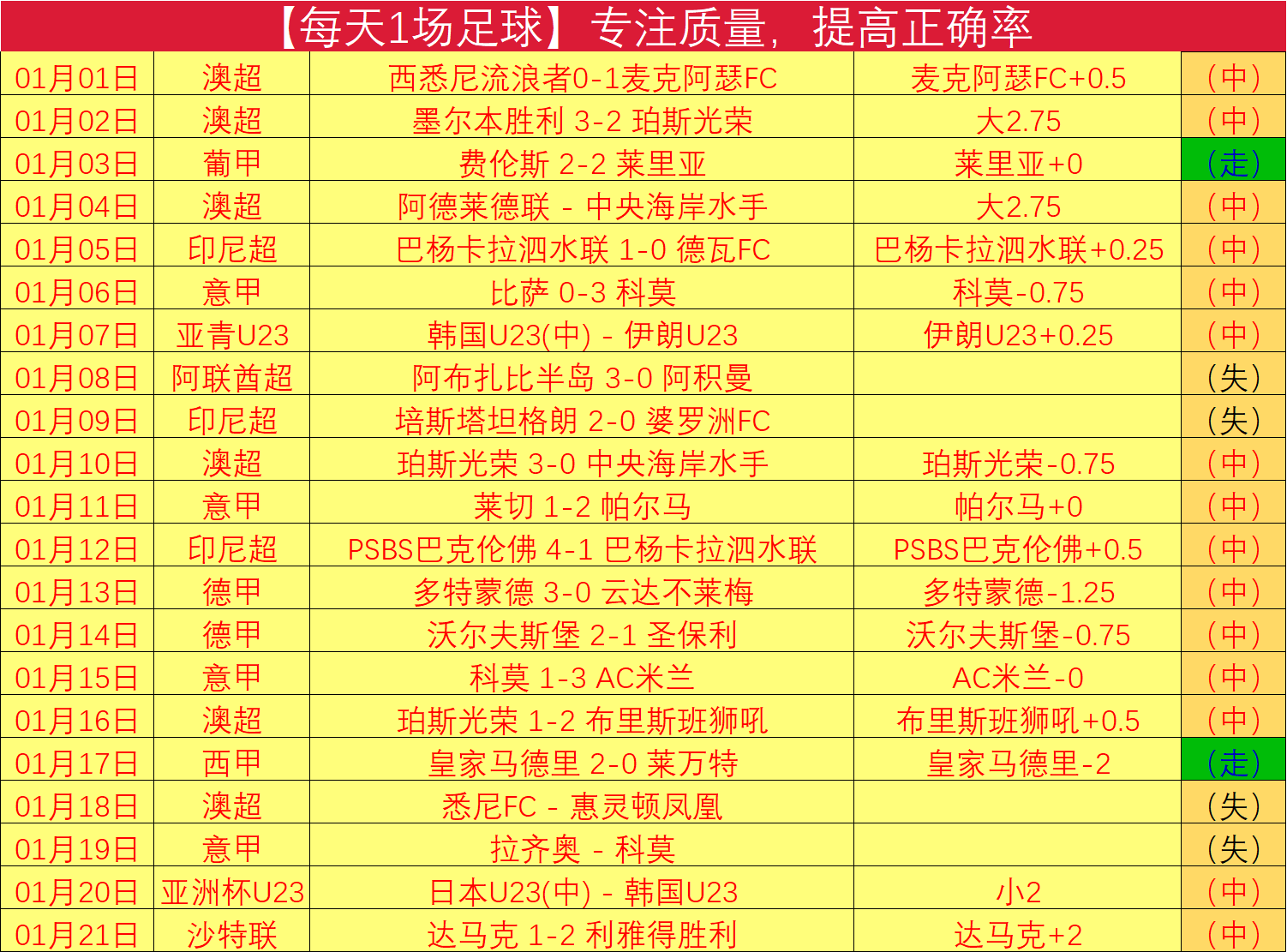 西甲黑马传,奇终结,顶级豪强强,kaiyun·开云（中国）,kaiyun·开云（中国）app,kaiyun·开云（中国）官网,kaiyun·开云（中国）下载,kaiyun·开云（中国）入口