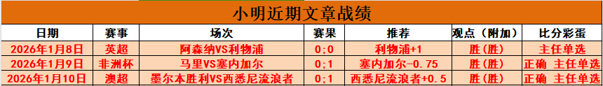 細節之差導,致米蘭歐冠,敗北,kaiyun·开云（中国）,kaiyun·开云（中国）app,kaiyun·开云（中国）官网,kaiyun·开云（中国）下载,kaiyun·开云（中国）入口