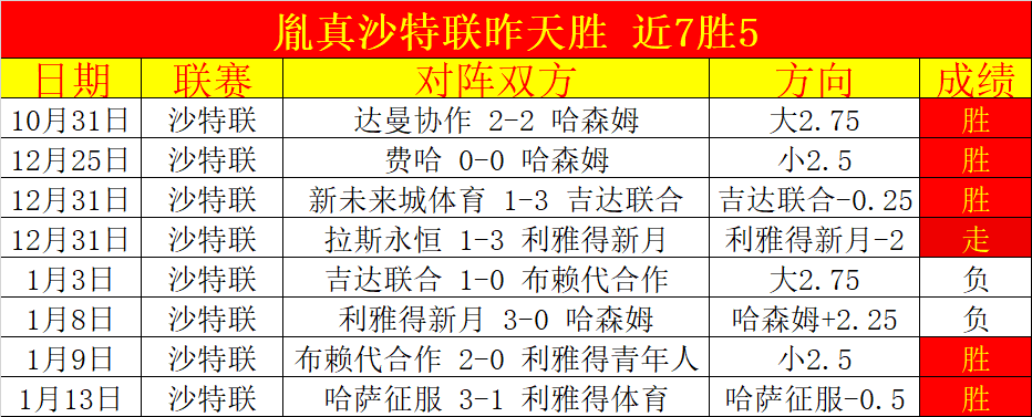 贝蒂斯对安,东尼红牌判,罚提出异议,kaiyun·开云（中国）,kaiyun·开云（中国）app,kaiyun·开云（中国）官网,kaiyun·开云（中国）下载,kaiyun·开云（中国）入口