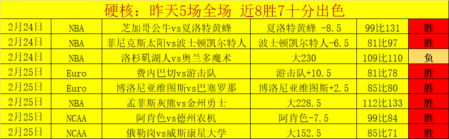 世界斯诺克,大奖赛媒体,预赛会圆满,kaiyun·开云（中国）,kaiyun·开云（中国）app,kaiyun·开云（中国）官网,kaiyun·开云（中国）下载,kaiyun·开云（中国）入口