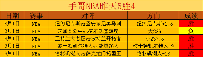 切尔西客场,取胜,帕尔默独揽,kaiyun·开云（中国）,kaiyun·开云（中国）app,kaiyun·开云（中国）官网,kaiyun·开云（中国）下载,kaiyun·开云（中国）入口