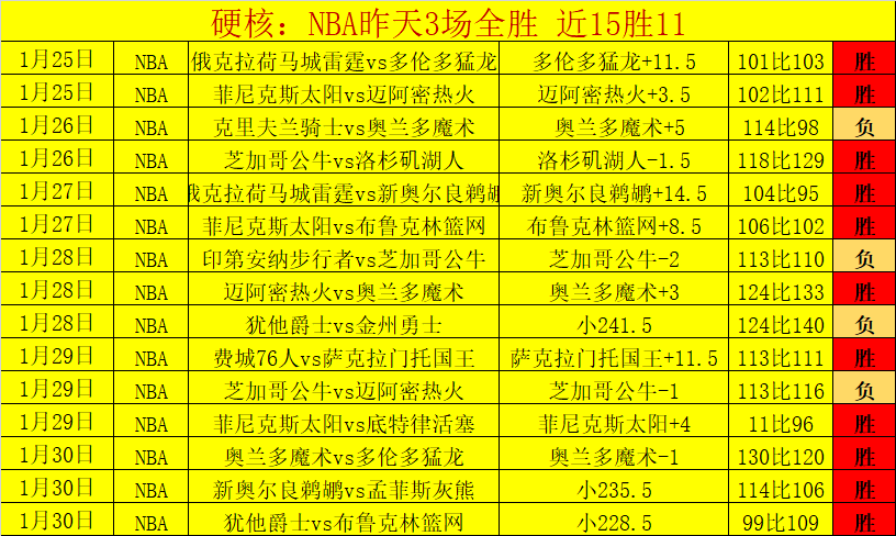 爵士报销再,确认,专家大乐透,kaiyun·开云（中国）,kaiyun·开云（中国）app,kaiyun·开云（中国）官网,kaiyun·开云（中国）下载,kaiyun·开云（中国）入口