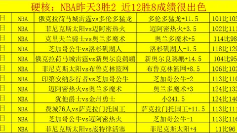 揭秘热刺球星乌多基遭遇惊悚质询，电讯报讲述紧张一幕