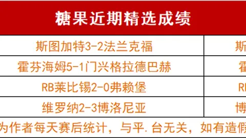 揭秘英冠沃特福德主场火力全开，锋线何时回暖引期待！