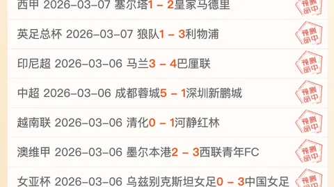 U20国青受肇俊哲好评：变革显著，心态调整关键期显露不足